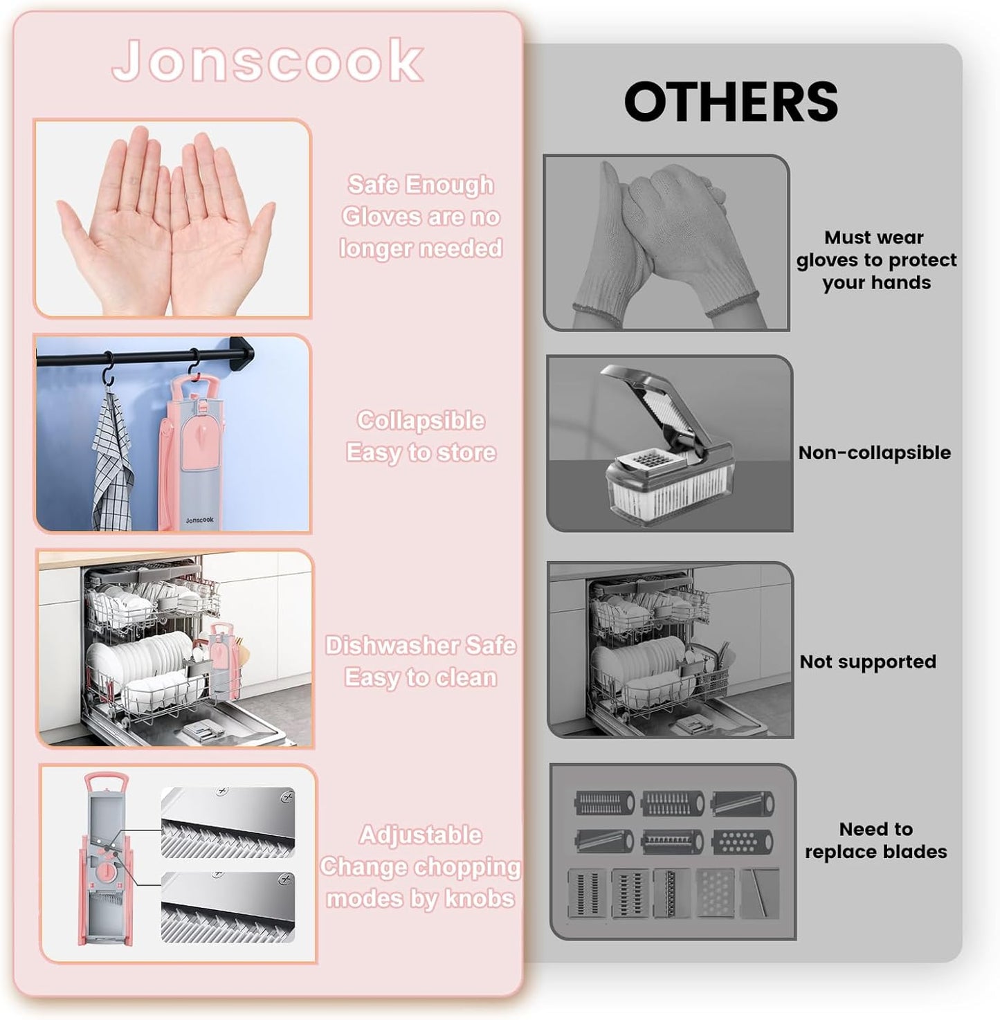 Jonscook Safe Mandoline Food Slicer for Kitchen - Vegetable Chopper With Adjustable Thickness, Multifunctional Veggie Chopper Vegetable Cutter Slicer Dicer For Onion Potato Tomato - Pink