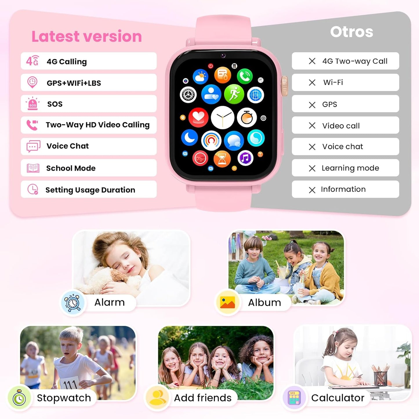 4G Kids Smart Watch GPS Tracker, Smartwatch for Kid with Video Calling, Voice Chat, Class Mode, SOS , Pedometer, Alarm, SIM Card HD Touch Screen Phone Watch Gift for 4-12 Girls Boys (Light Pink)