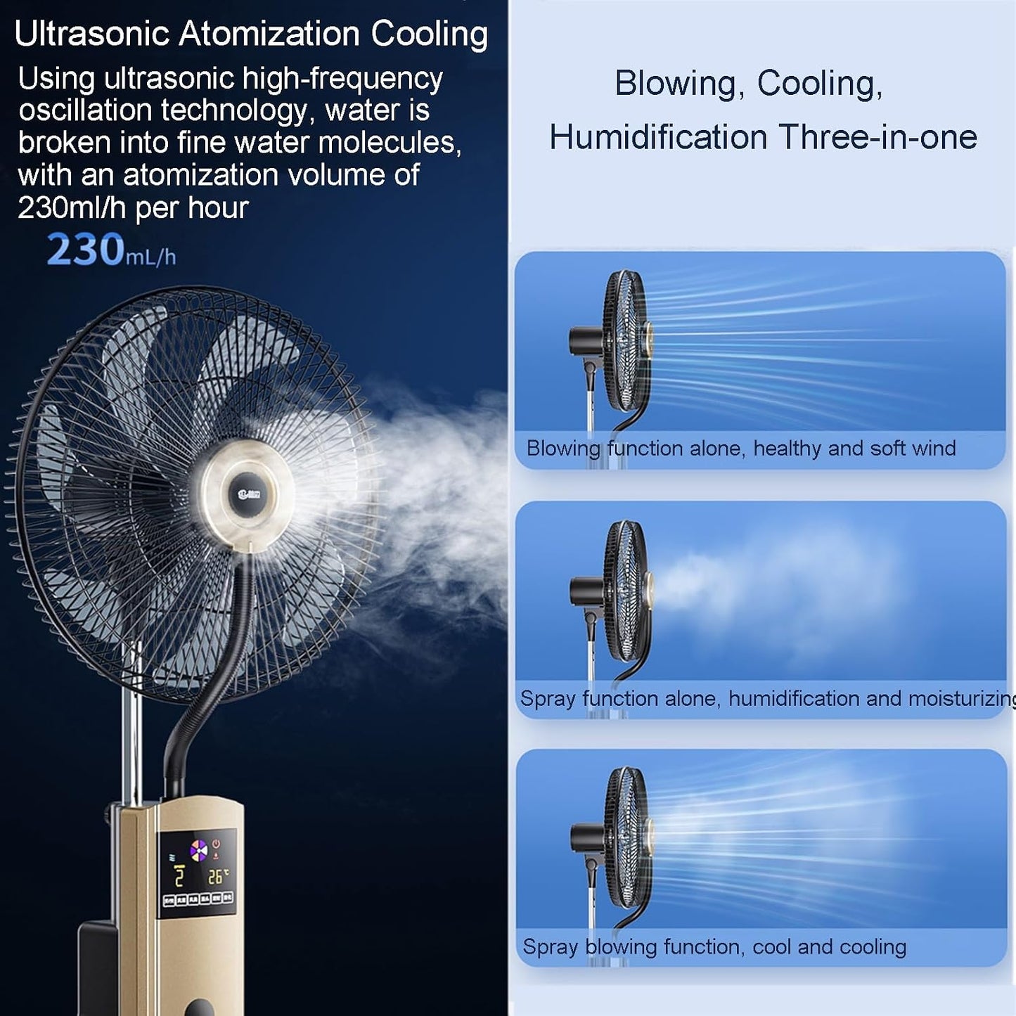 Pedestal Oscillating Fan Standing Misting Fan with 3-Speed, Humidifying Misting Fan with Remote Control, Intelligent Control Panel, 12-hour Timer, for Bedroom, Living Room, Terrace, Study, Office(Pink