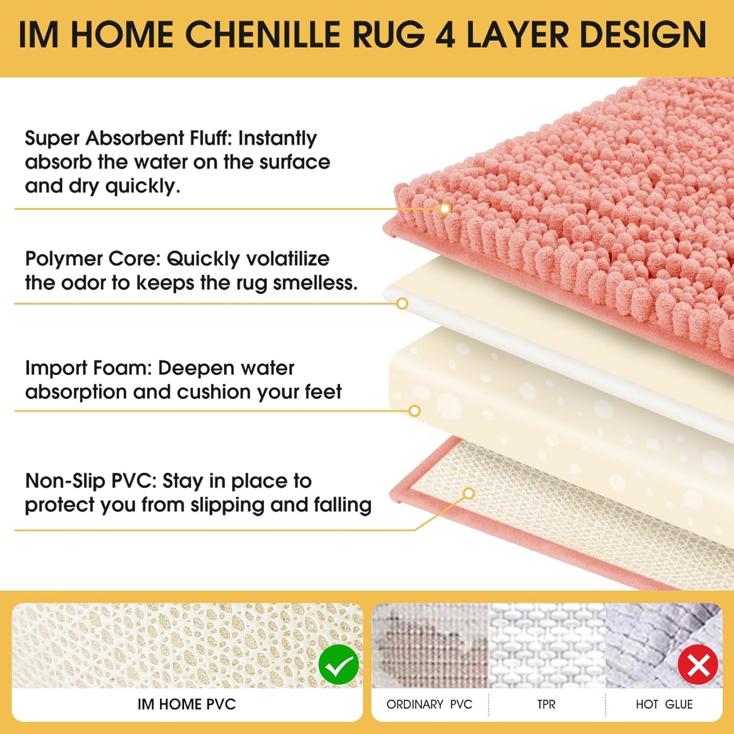 ACCUMTEK Upgrade Luxury Coral Bathroom Rug Mat 36"x24", Ultra Soft Thick Absorbent Bath Mats, Non Slip Chenille Toilet Mat for Bathroom, Bedroom, Kitchen, Shower, Tub