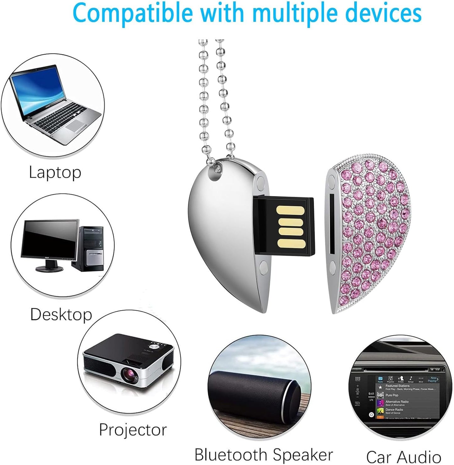 USB Flash Drive, 16GB/32GB/64GB/128GB USB2.0 Heart Shape Memory Stick Date Storage Pendrive Thumb Drives with Chain（64GB,Pink Heart