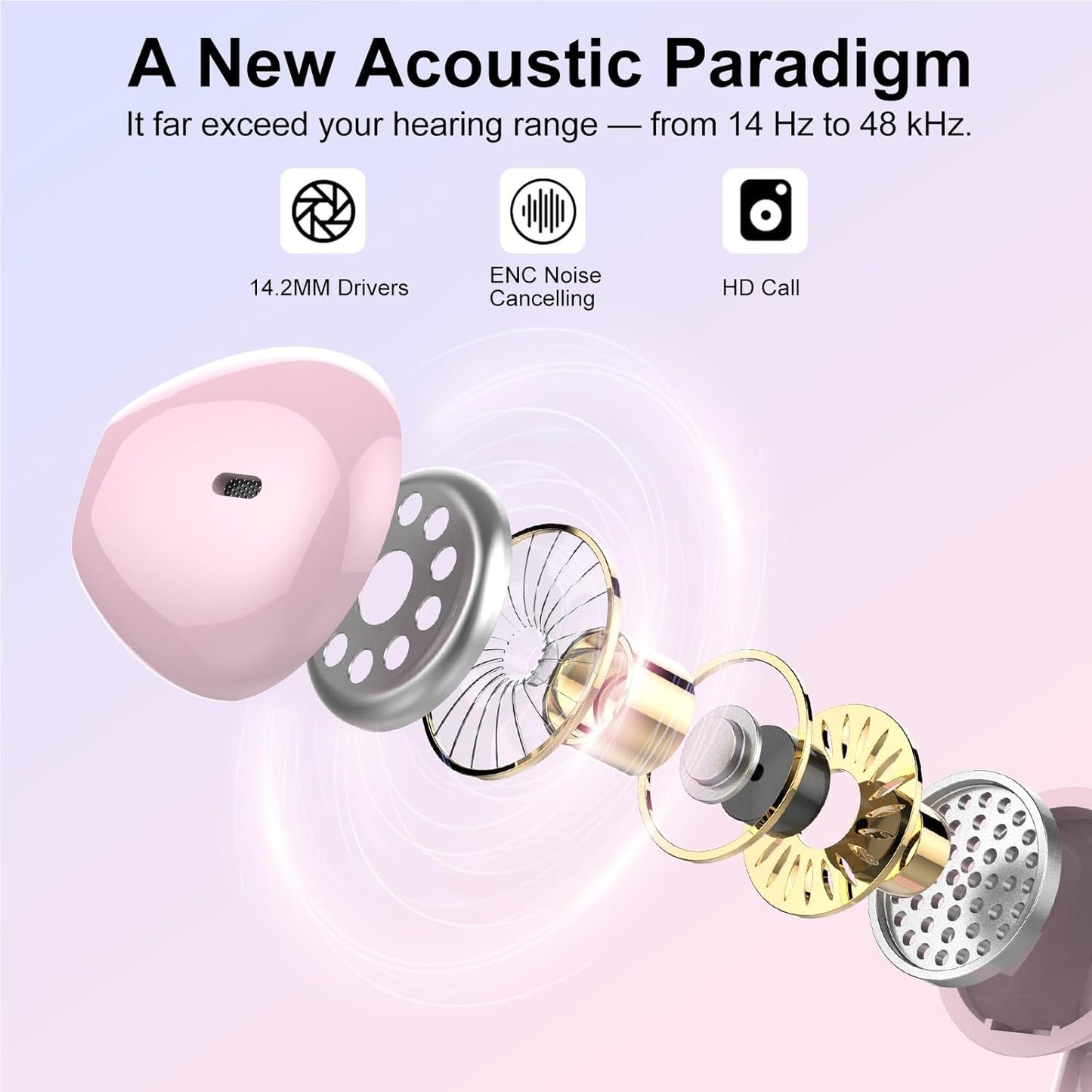 Jesebang Wireless Earbuds, Bluetooth 5.4 Headphones HiFi Stereo, Bluetooth Earbuds with ENC Noise Cancelling Mic, 36H LED Display Ear Buds, IPX7 in Ear Earphones for Phone Tablet Laptop Sports, Pink