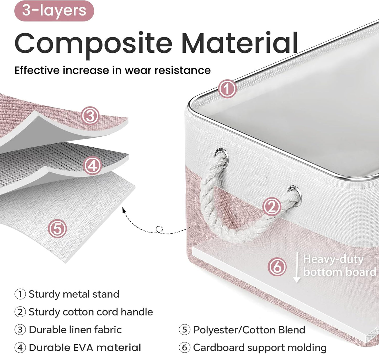 Large Storage Baskets- 15.7x11.8x8.26 inch Storage Bins for Shelves and Closet Organizing, Foldable Fabric Bin for Home Organization Clothes and Laundry (3-Pack, White&Pink)