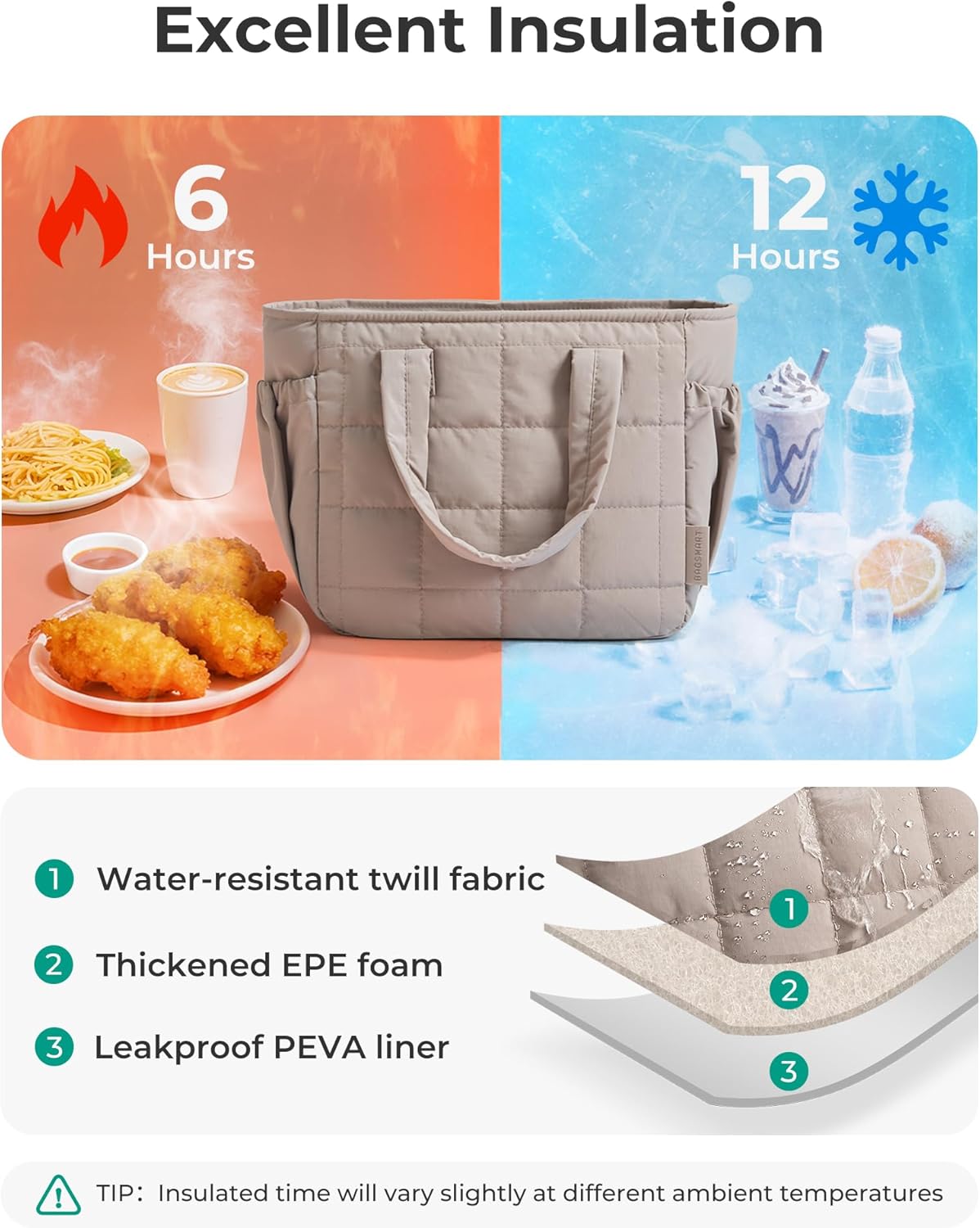 BAGSMART Lunch Bag for Women Small Cute Quilted Lunch Box Insulated Lightweight, Leakproof, Durable & Reusable Tote Bag for Work, Travel, Outdoor, Blush Pink