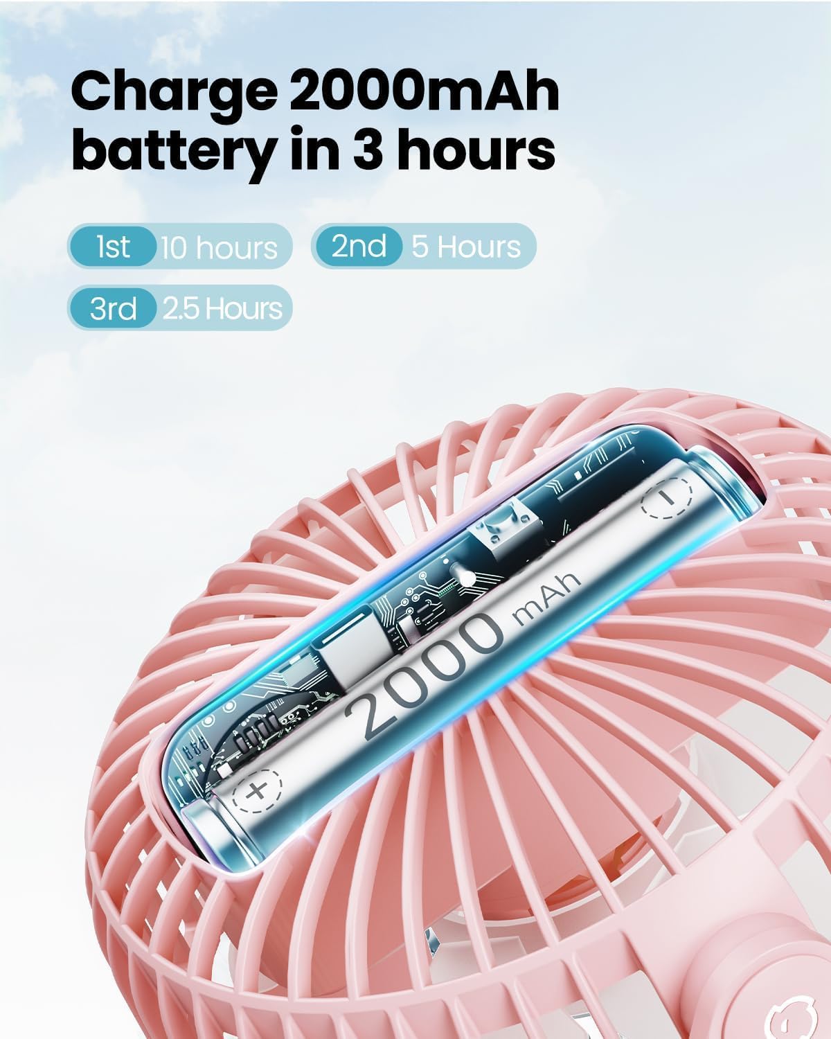 Gaiatop Portable Clip on Fan Battery Operated, Small Powerful 3 Speed Quiet 360° Rotate, USB Rechargeable Mini Personal Cooling Fan for Desk Table Home Office Stroller Camping Women Gifts Pink