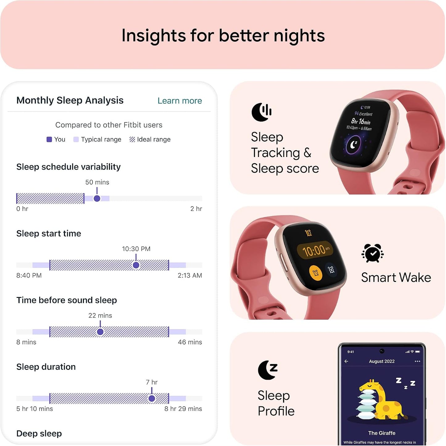 Fitbit Versa 4 Fitness Smartwatch with Daily Readiness - 3-Month Google Health Premium Membership Included - GPS, 24/7 Heart Rate, 40+ Exercise Modes, Sleep Tracking - Pink Sand/Copper Rose