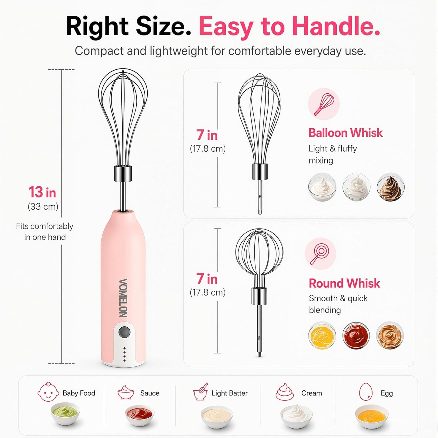 Electric Egg Beater Whisk, USB Charging Mixer, Three-Speed Adjustment, Suitable for Whisking Eggs, Cream, Sauce, Jam Supplements and More, Pink