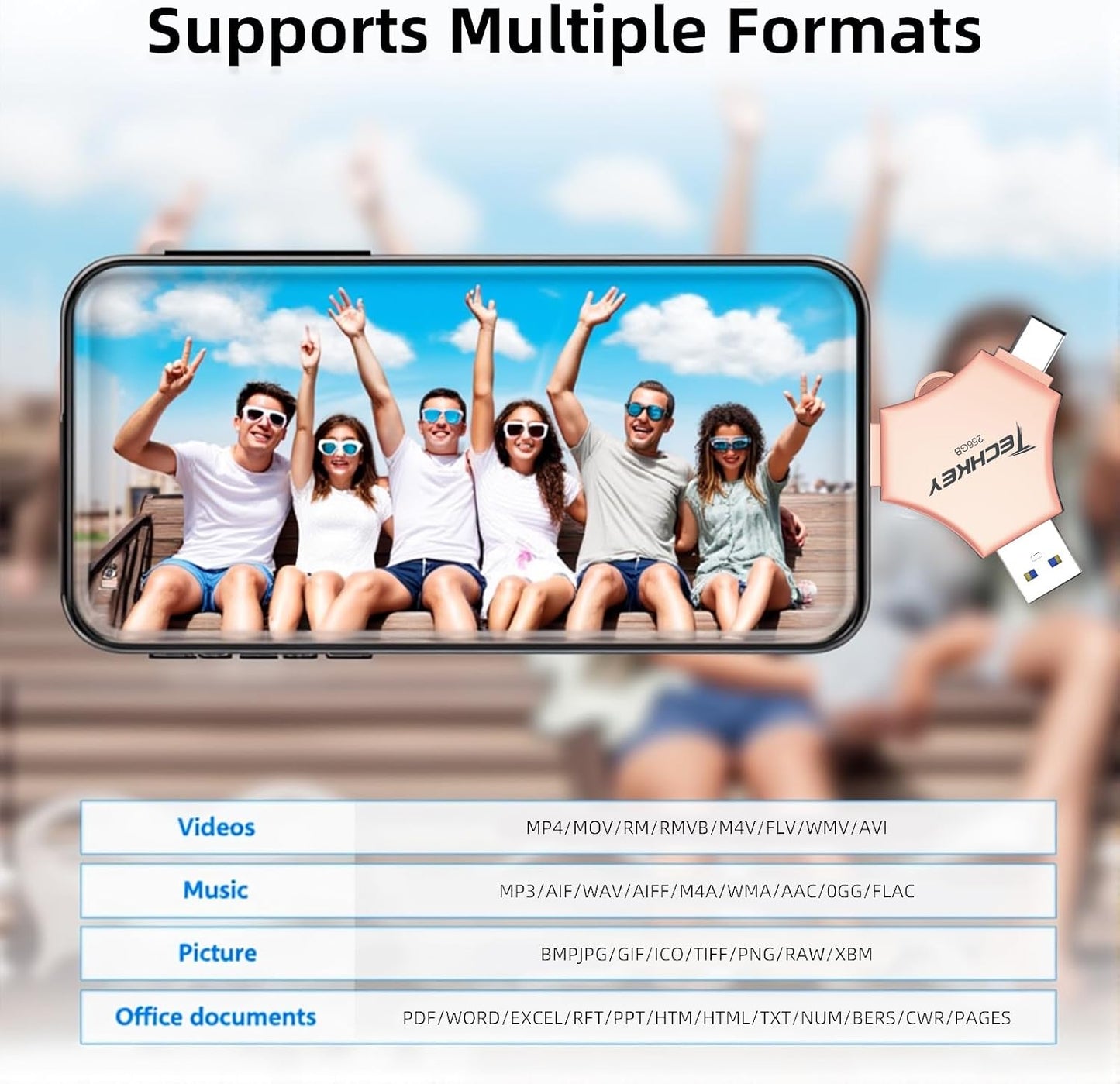 USB 3.0 Flash Drive for iPhone 256GB: MFi Certified 3in1 External Memory Photo Keeper Storage Stick for Picture/Video/Data Saver/Backup High Speed Thumb/Jump/Hard Drive USB Port Cards -Pink