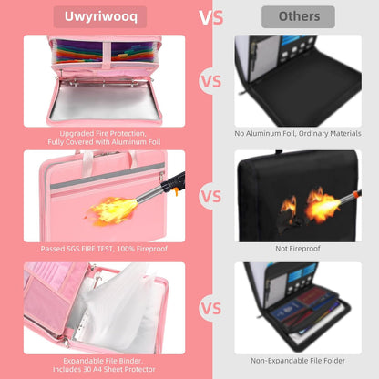5200℉ Fireproof Document Organizer with 13 Accordion Expanding File Folder, Aluminum Foil Zipper Binder with 30 A4/Letter Sheet Protector, Binder for School Office Home Storage (Pink)