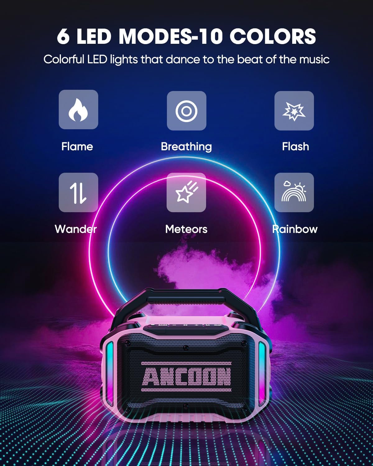 ANCOON Speakers Bluetooth Wireless: 80W(Peak) Loud Speaker with Bass, 20H Playtime, IPX6 Waterproof, Large Jobsite Speakers for Work, Outdoor, Workshop, Garage, Portable Speaker with TWS (Pink)