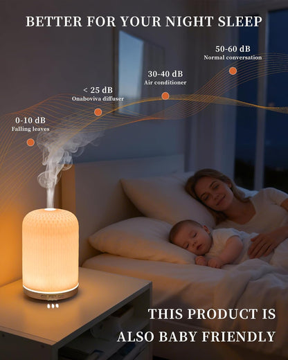 Essential Oil Diffuser - 2.4MHz Ultrasonic Ceramic Diffuser with Pulse/Continuous Mist & Night Light, Waterless Auto-Off, Silent Aromatherapy Diffuser for Home, Office, Yoga, Spa, Gifts & Home Decor.
