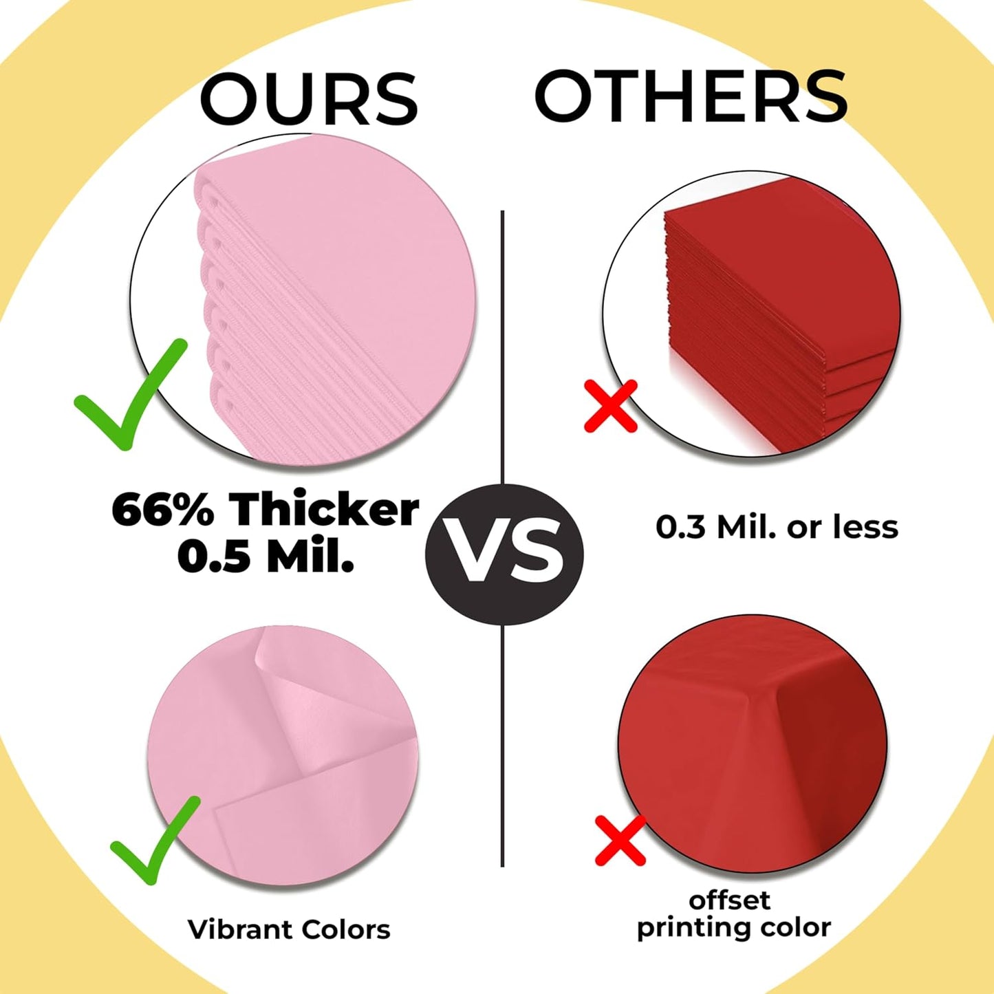 Exquisite 66% Thicker Premium Pink Round Tablecloth 0.5 Mil 12 Pack Plastic Table Cloth Disposable 84 Inch Round Plastic Tablecloth Won't Tear Easily Like Cheap Thin Brands