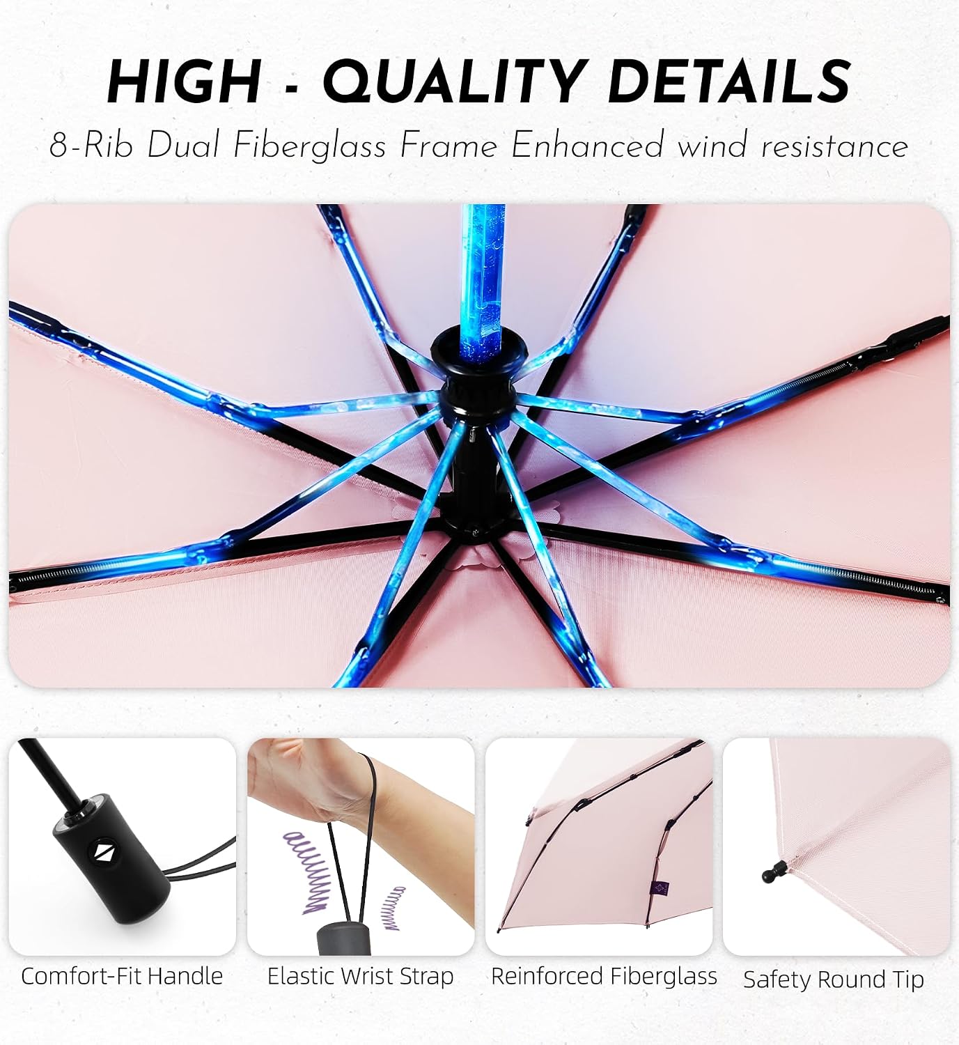 Compact Travel Windproof Umbrella, 43" Auto open/close Folding Quick Dry Umbrellas for Rain, Lightweight Portable Small for Backpack Car, Thoughtful Gift for Women Men Kids, TSA Approved
