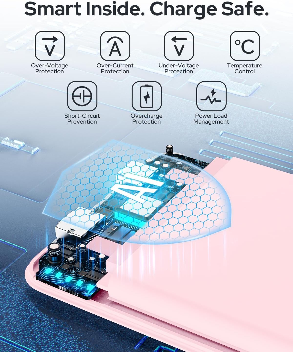 TRKOY for Magsafe Portable Charger, 5000mAh for Magsafe Power Bank with USB C Fast Charging,Travel Essential for Magnetic Battery Pack Wireless Compatible with iPhone 17/16/15/14/13/12 Series, Pink