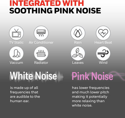 Honeywell QuietSet™ Personal Sleep Fan Noise Machine with Pink Noise, 3 Speeds, Adjustable Head, Nightstand and Bedside Fan, Black, HTF300B