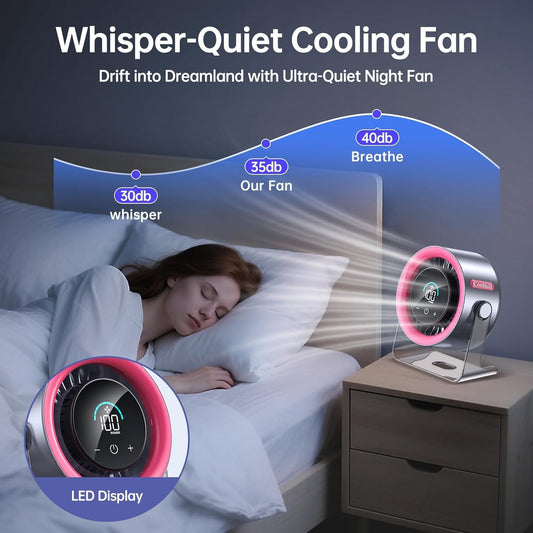 USB Desk Fan for Bedroom: 100 Speeds Digital Display Quiet Portable Fan with Turbo Airflow, 120° Rotating Small Rechargeable Battery Desktop & Wall-Mounted Fans for Bedroom Home Office