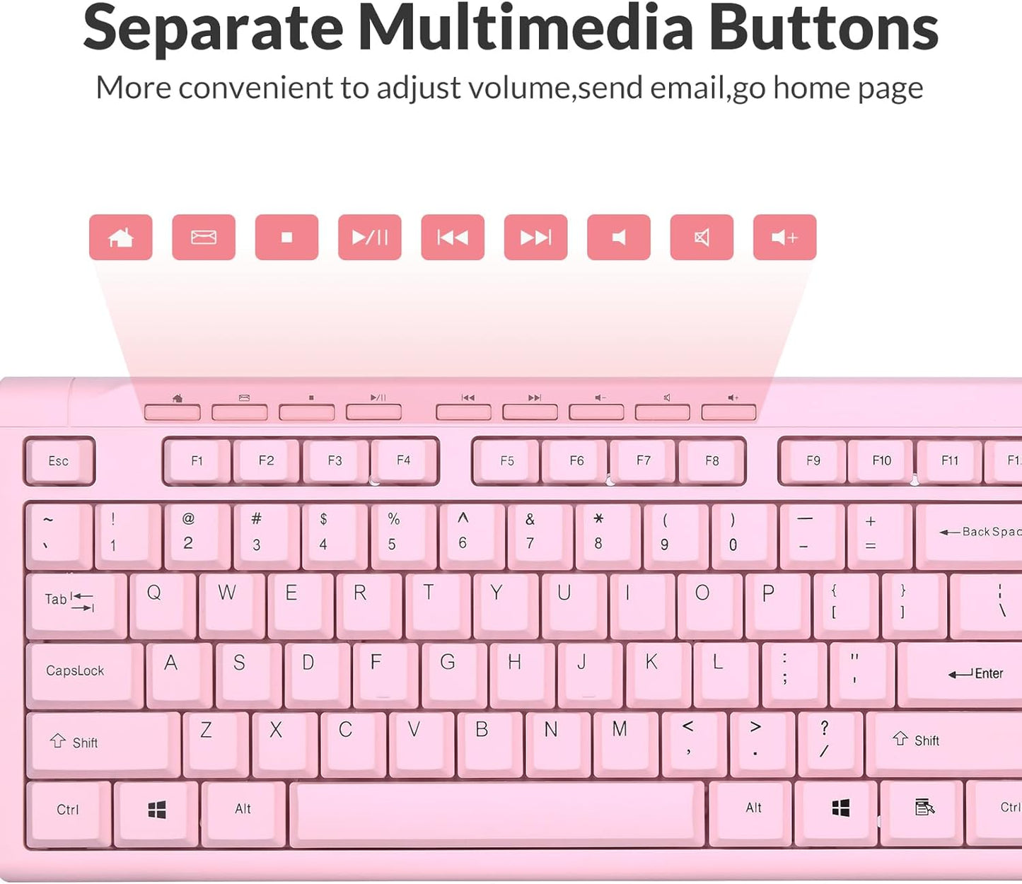 Rii RK907 Ultra-Slim Compact USB Wired Keyboard for Mac and PC,Windows 10/8 / 7 / Vista/XP(Pink)