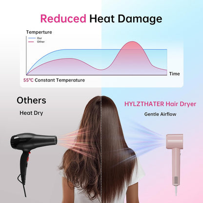 Ionic Hair Dryer, 110000 RPM High-Speed BLDC Motor, Fast Drying Blow Dryer with Negative Ion Technology, 8 Heat & Speed Modes for Curly Thick & Fine Hair, Low Noise Lightweight, Baby Pink