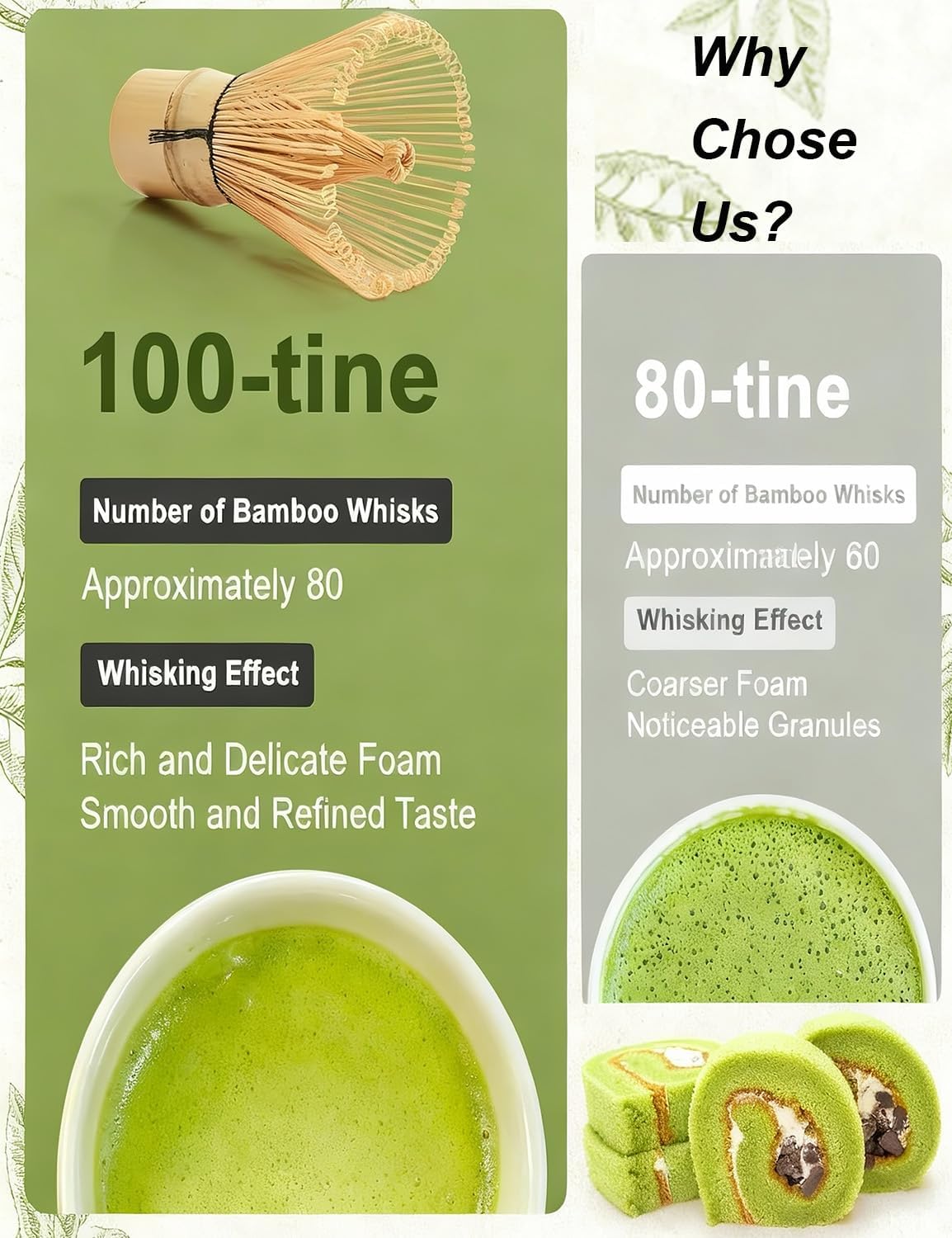 Matcha Set, 9 Pcs Lotus Matcha Whisk Set with Spout,18oz Ceramic Matcha Kit Chasen, Matcha Bowl Set Bamboo Japanese Matcha Making Kit, Cute Matcha Gifts Tools for Tea (Pink)