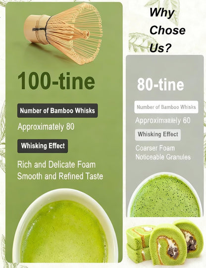 Matcha Set, 9 Pcs Lotus Matcha Whisk Set with Spout,18oz Ceramic Matcha Kit Chasen, Matcha Bowl Set Bamboo Japanese Matcha Making Kit, Cute Matcha Gifts Tools for Tea (Pink)