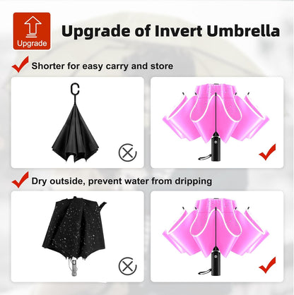Windproof Automatic Inverted Umbrella – Compact Folding with Sun UV Protection, Portable Travel Umbrella for Car & Backpack