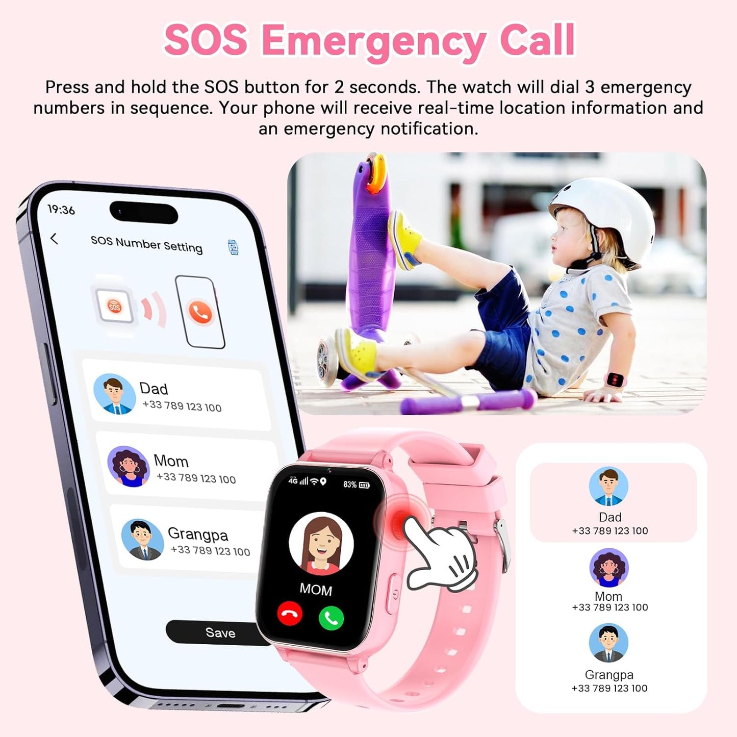 4G Kids Smart Watch Phone GPS, Smartwatch for Boys Girls Ages 4-12 Years with Video Call Chat Class Mode SOS Camera Alarm Games Parental App Touch Watch Gifts for Children (Includes SIM Card) Pink