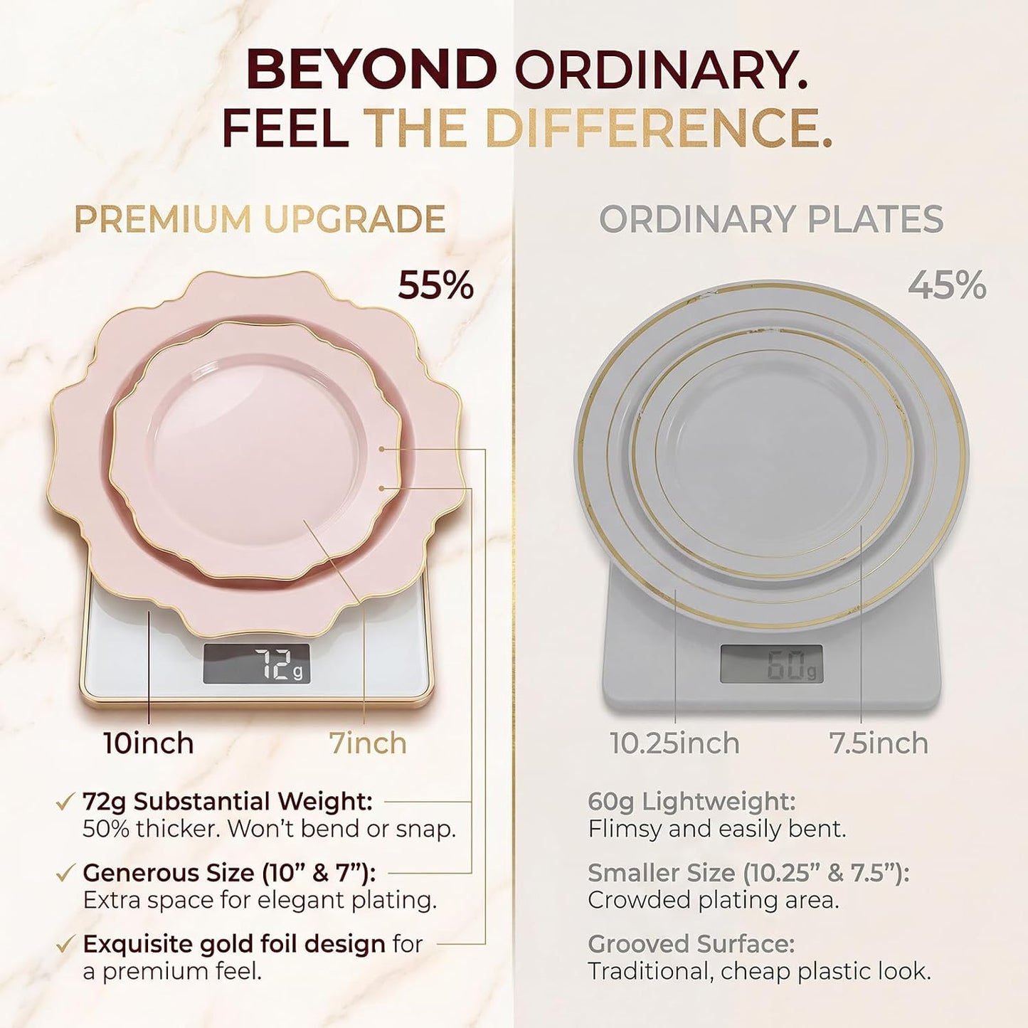 WDF 175Pcs Pink Plastic Plates - Pink and Gold Plates Disposable 25guest Plastic Dinnerware Ideal for Bridal Shower/Wedding/Baby Shower/Spring Party