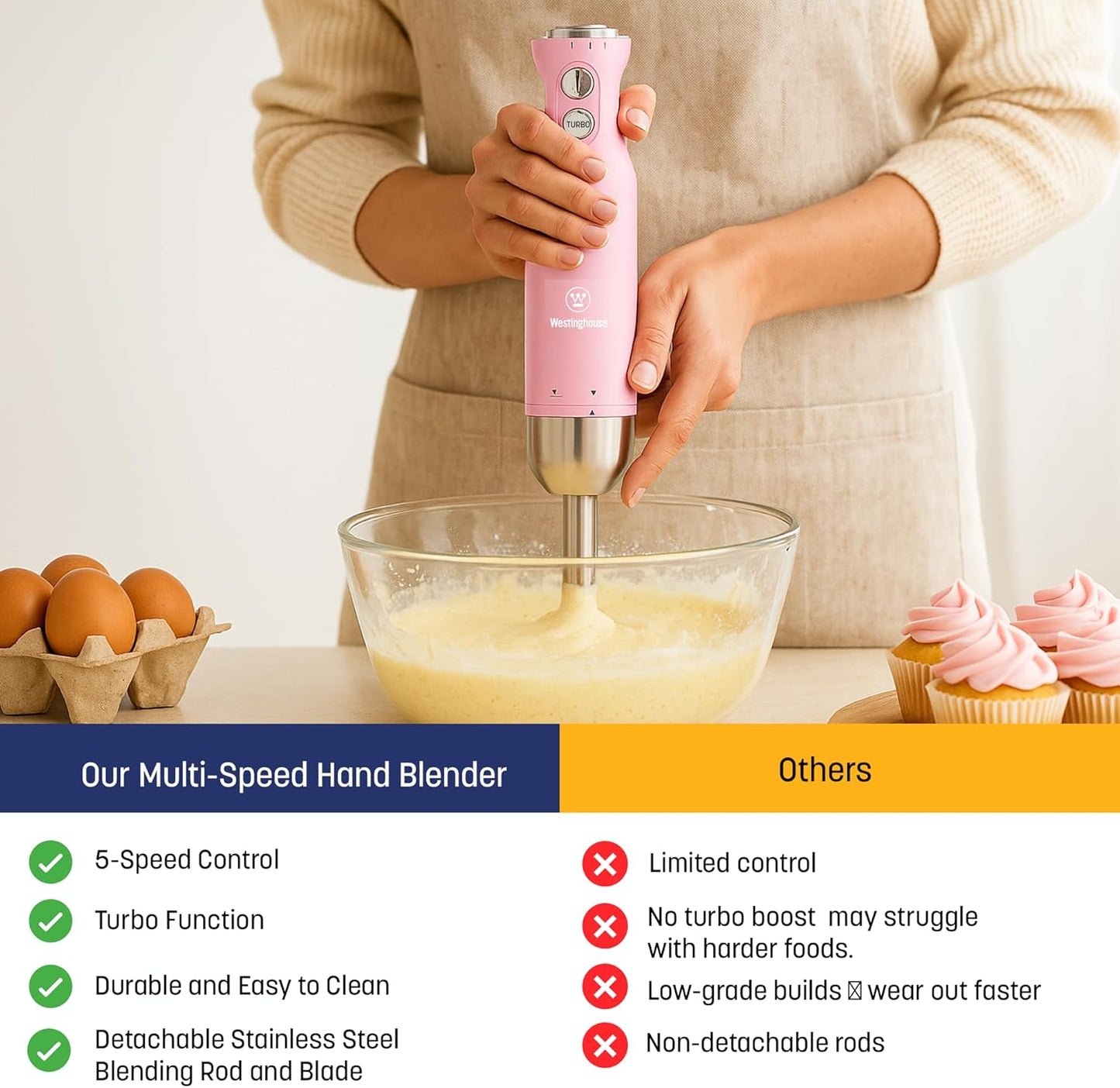 Westinghouse Hand Blender - 5-Speed Immersion Blender with Turbo Function, Stainless Steel Blades & Rod, 500W Power, Detachable Easy Clean Design, Best for Smoothies & Soups - Retro Appliance, Pink