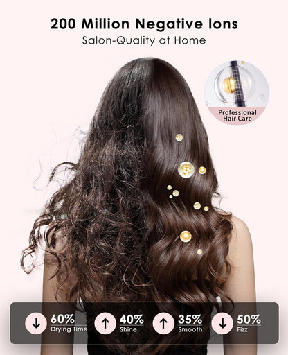 OSOU Diffuser Hair Dryer, High Speed Fast Drying Hair Dryers, Negative Ionic Professional Blow Dryer with 110000 RPM Brushless Motor, Lightweight Low Noise Thermo-Control Hairdryer, Travel with Nozzle