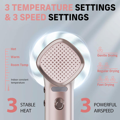 Quico Hair Dryers for Women, 7X Faster BLDC Motor, Quiet 1875W 110,000 RPM 2 Billion Negative Ionic Salon Blow Dryer with Diffuser, Adjustable Temp & Speed, Portable Hair Dryer for Home Travel, Pink