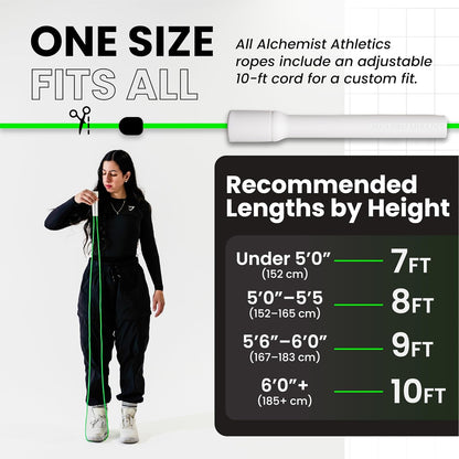 Speed Jump Rope – Adjustable 10ft Skipping Rope for Women, Men & Kids, Beginner Friendly with 5mm PVC Cord, Shatterproof Handles, Tangle-Free for Boxing, CrossFit, HIIT, Cardio, Fitness & Home Workout