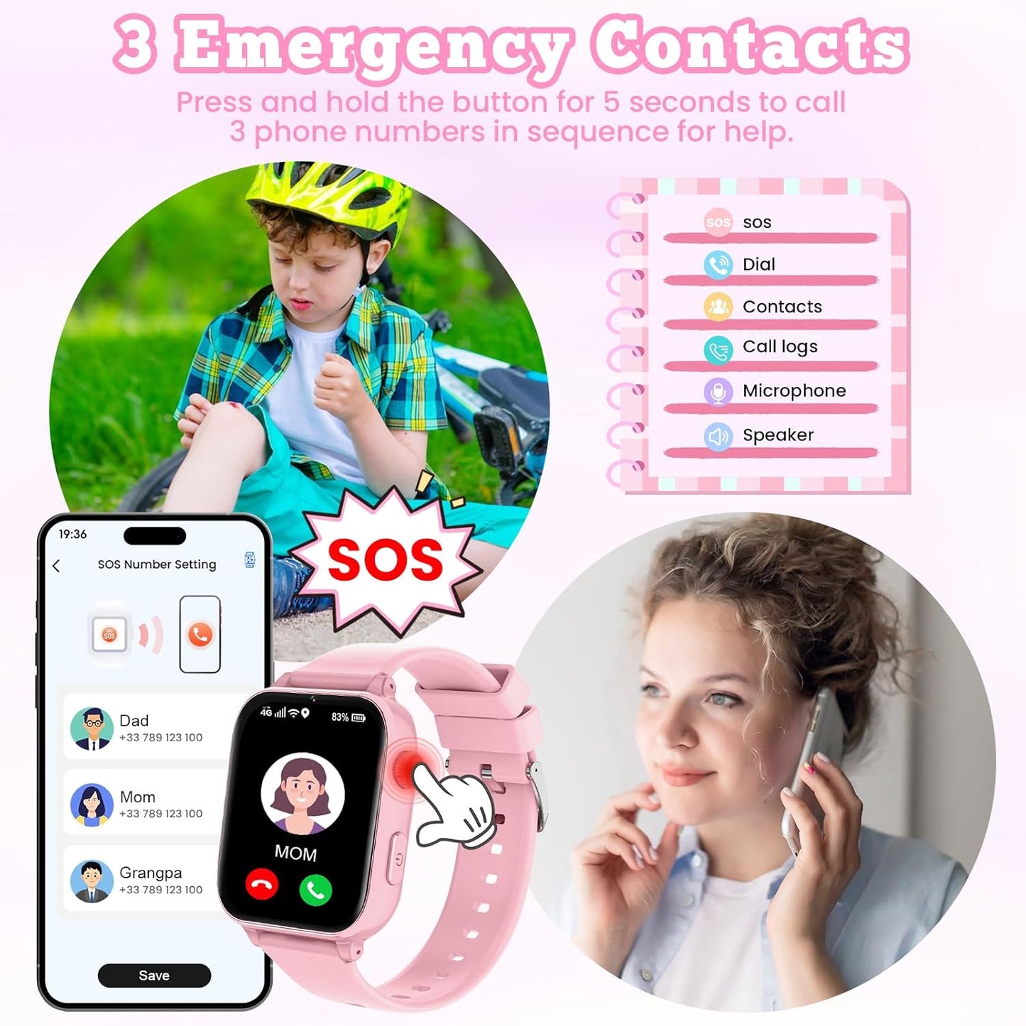4G Kids Smart Watch GPS Tracker, Smartwatch for Kid with Video Calling, Voice Chat, Class Mode, SOS , Pedometer, Alarm, SIM Card HD Touch Screen Phone Watch Gift for 4-12 Girls Boys (Light Pink)