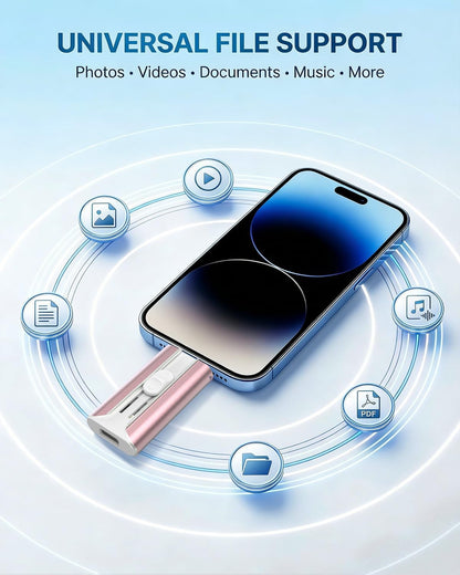 MFI Certified 512GB Flash Drive – Photo Stick and USB Stick Offers Photo/Video Storage, The External Storage Jump Drive is Compatible with iOS, Android, and Pc (Pink)(Available Space: ~484GB)