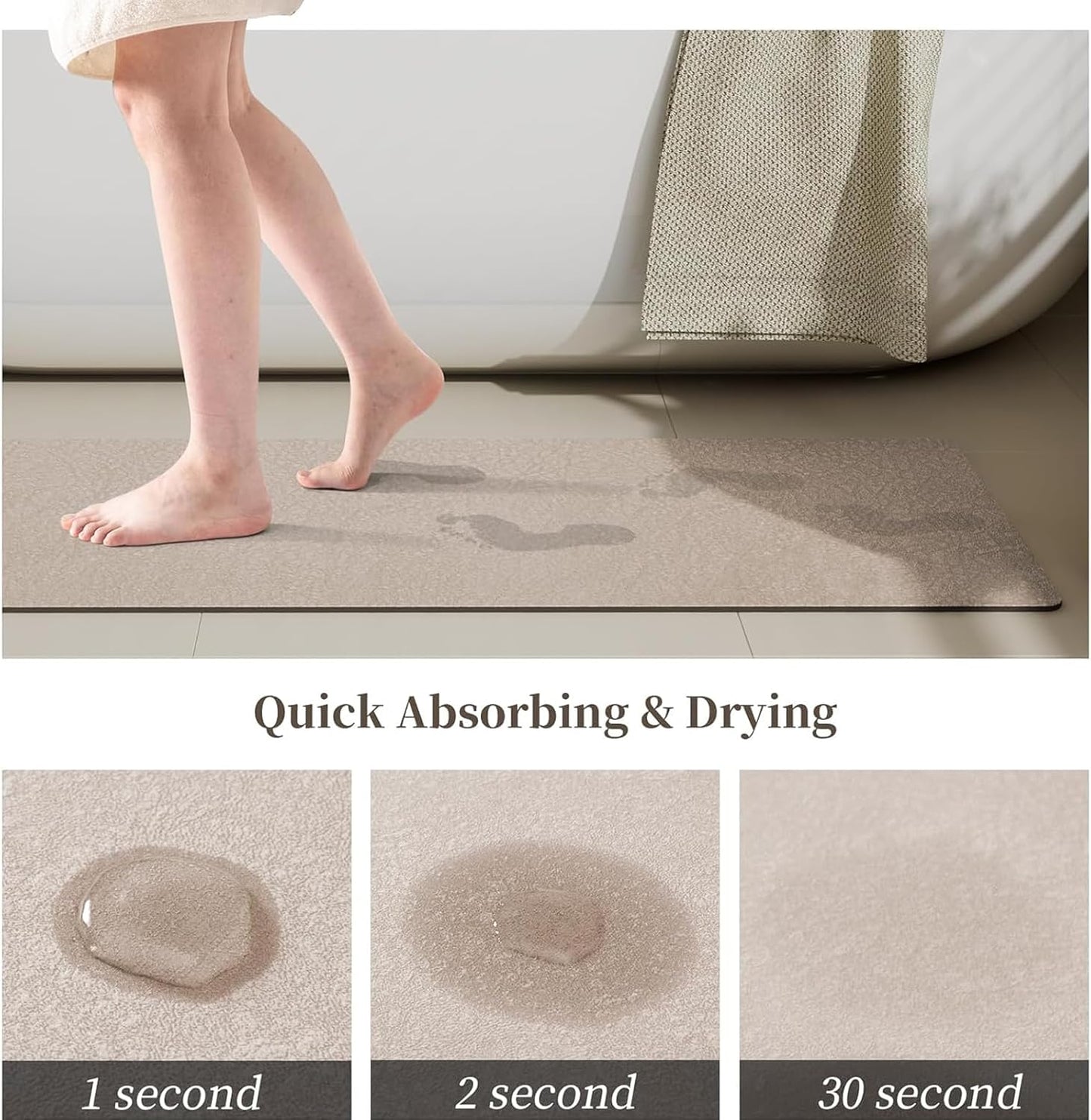 Bath Mat, Ultra Thin Bath Rugs, Rubber Mats for Bathroom, Quick Dry, Non-Slip, Machine Washable, Fit Under Door, Absorbent Bathroom Rug, 24 x 48in