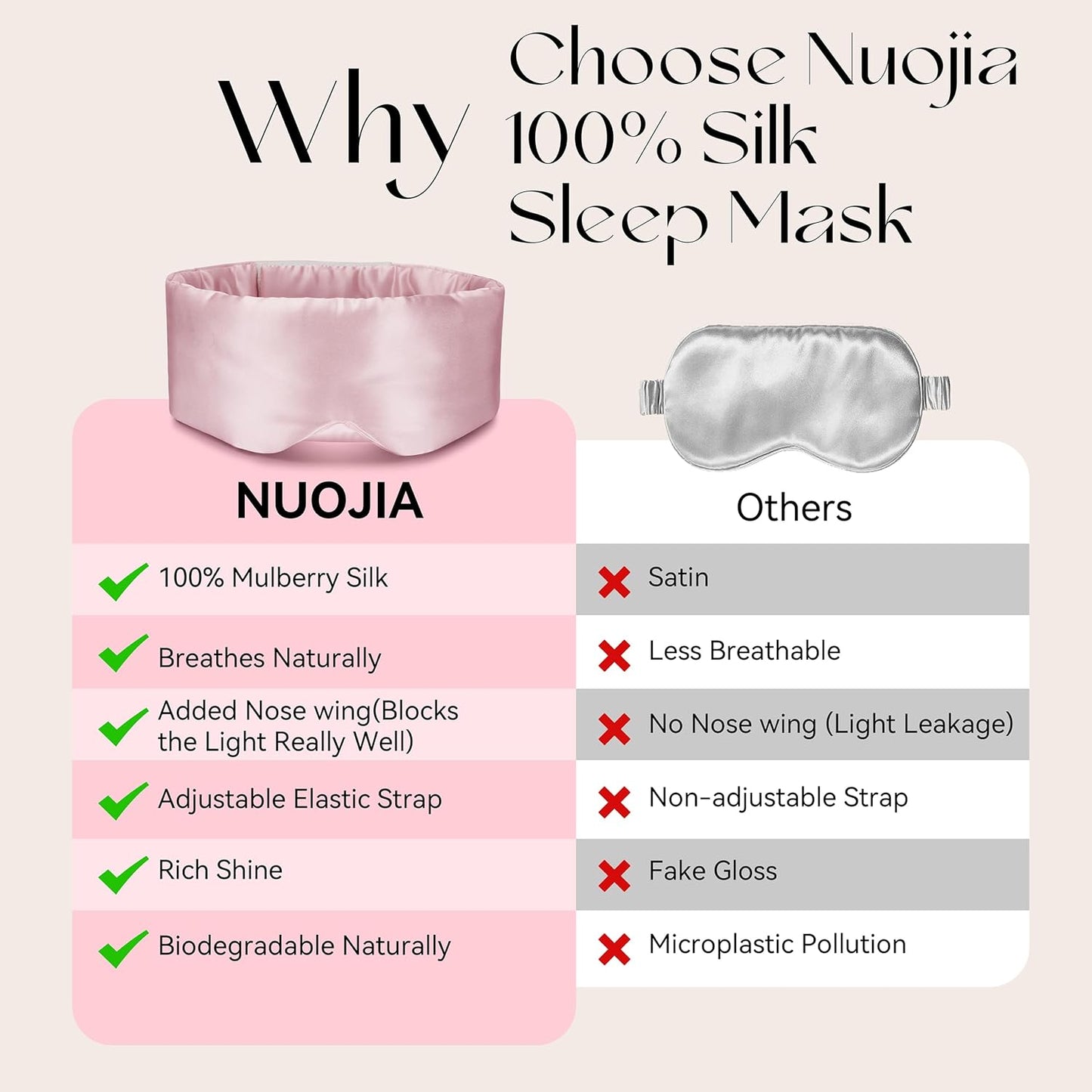 Silk Sleep Mask 22 Momme100% Mulberry Silk & 3.5cm Silk Hairband Set, Upgraded Light Blocking NosePad, Soft Wide Adjustable Strap, Comfortable Eye Mask for Men Women Home Travel (Pink)
