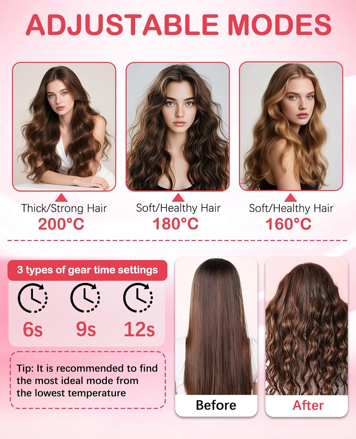 4 in 1 Automatic Curling Iron, Rotating Auto Hair Curler with 1" 1.25" 1.5" Barrels & Straightening Brush, 3 Temp 3 Timer, Ionic Ceramic, Anti-Scald, 60 Min Auto Shut-Off(Cherry Blossom Pink)
