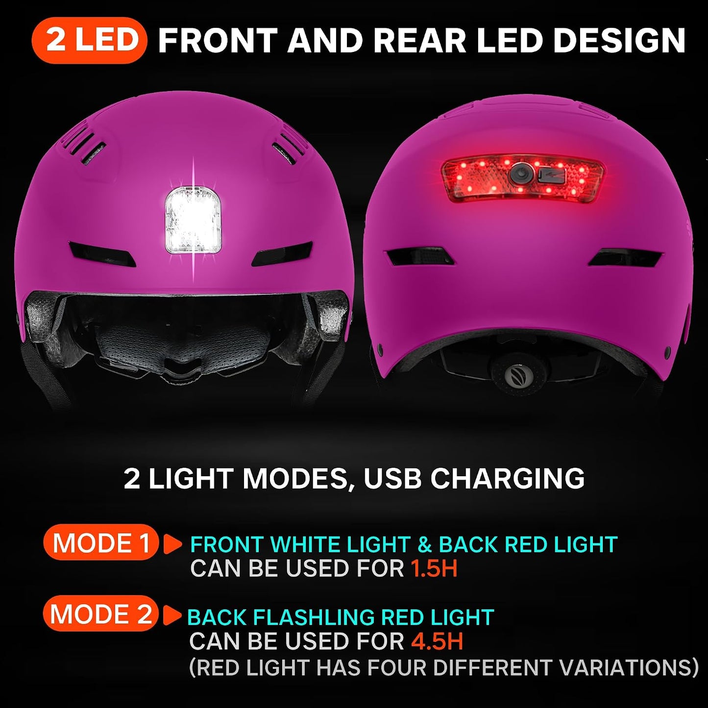 DKONI Bike Helmet with LED Lights Bicycle Helmets Commuter Cycling Helmet USB Rechargeable Front & Back LED Light Helmet for Adult Men Women