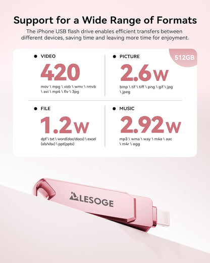 MFi Certified Flash Drive 512GB for iPhone Photo Stick Thumb Drive, High Speed USB Memory Stick iPhone Flash Drive for Photos Videos, External Storage Jump Drive for iPhone/iPad/Android/PC (Pink)