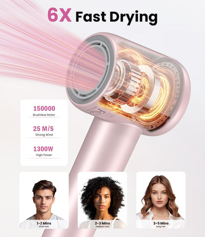 Hair Dryer,150000 RPM Ionic Blow Dryer with 500M Negative Ions, Lightweight Travel Hair Dryer with Magnetic Diffuser & Nozzle for Fast Drying, Low Noise Brushless Motor for Salon & Home Use,Pink