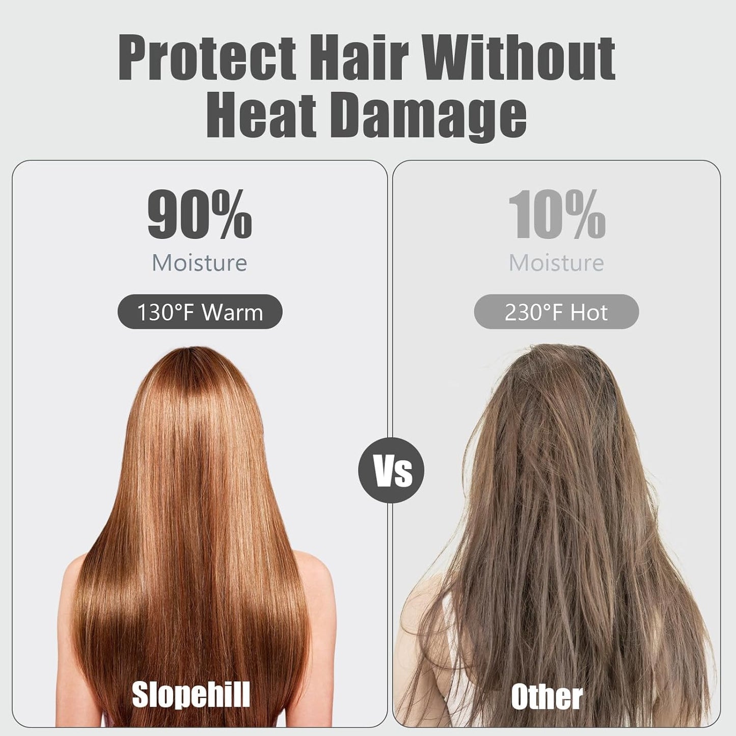 (OUTLET)slopehill 110,000 RPM Professional Hair Dryer - 0.8lb Ultra-Lightweight, 2 Billion Ion Technology for 98% Frizz Reduction, AI Smart-Temp Control, Magnetic Attachments for All Hair Types (Pink)