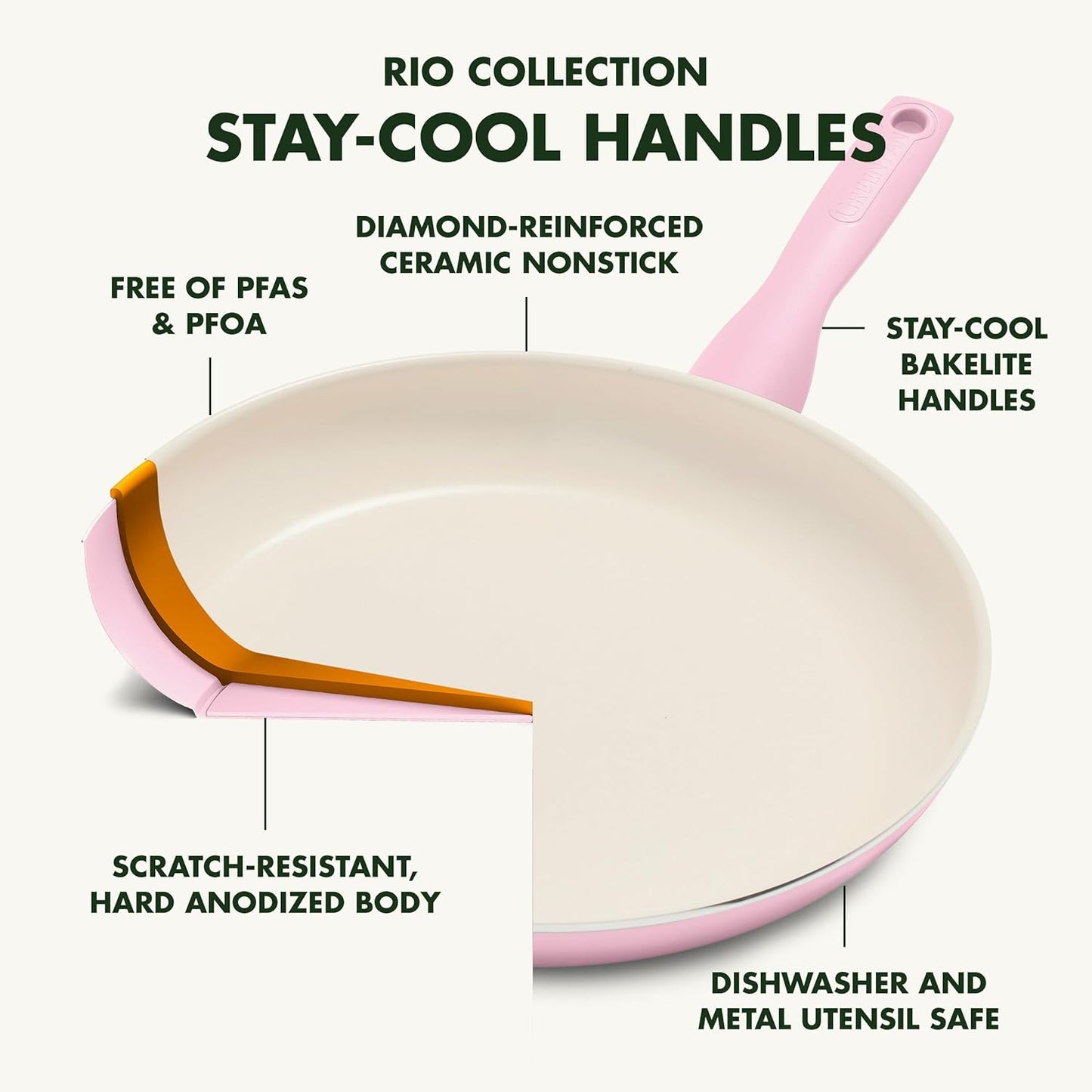 GreenPan Rio Healthy Ceramic Nonstick 8" Frying Pan Skillet and Silicone Spatula Set, Soft Grip Handle, Breaktfast Meal Set, PFAS-Free, Dishwasher Safe, Oven Safe, Pink