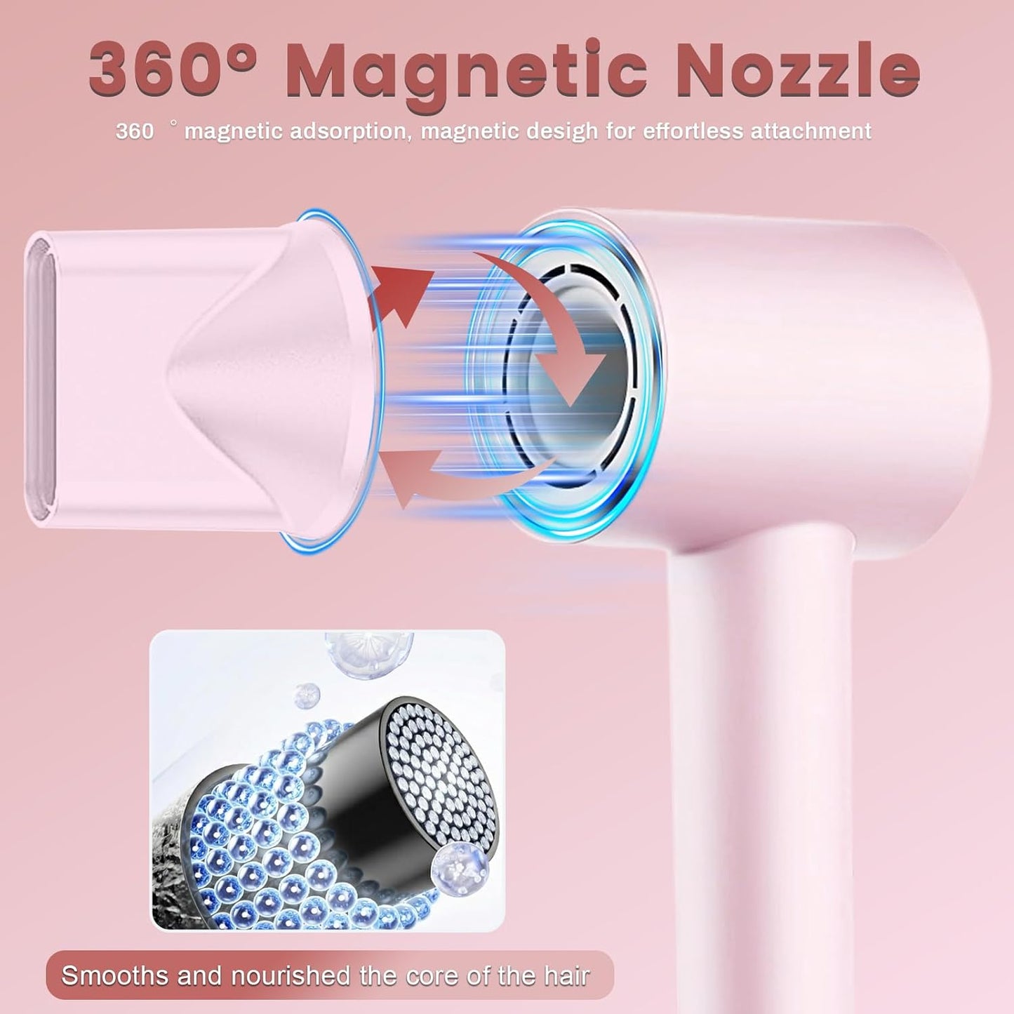 Hair Dryer, 110000 RPM High Speed Professional Hair Dryer, 2 Speeds and 4 Wind Temperatures, Fast Drying & Conditioning Hair Blow Dryer with Magnetic Nozzle for Home Travel Salon (Pink)