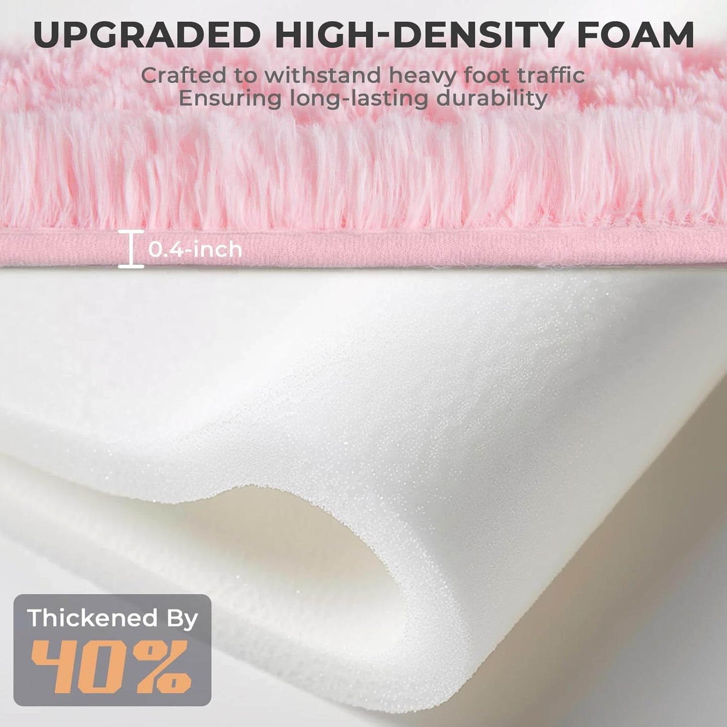 OPPODREAM 6ft Pink Circle Rug for Bedroom, Ultra-Soft Round Rugs 6-ft for Living Room, Fluffy Carpet for Nursery, Kids, Girl, Boy, Baby, Plush, Fuzzy, Shag, Shaggy, Cute Home Decor