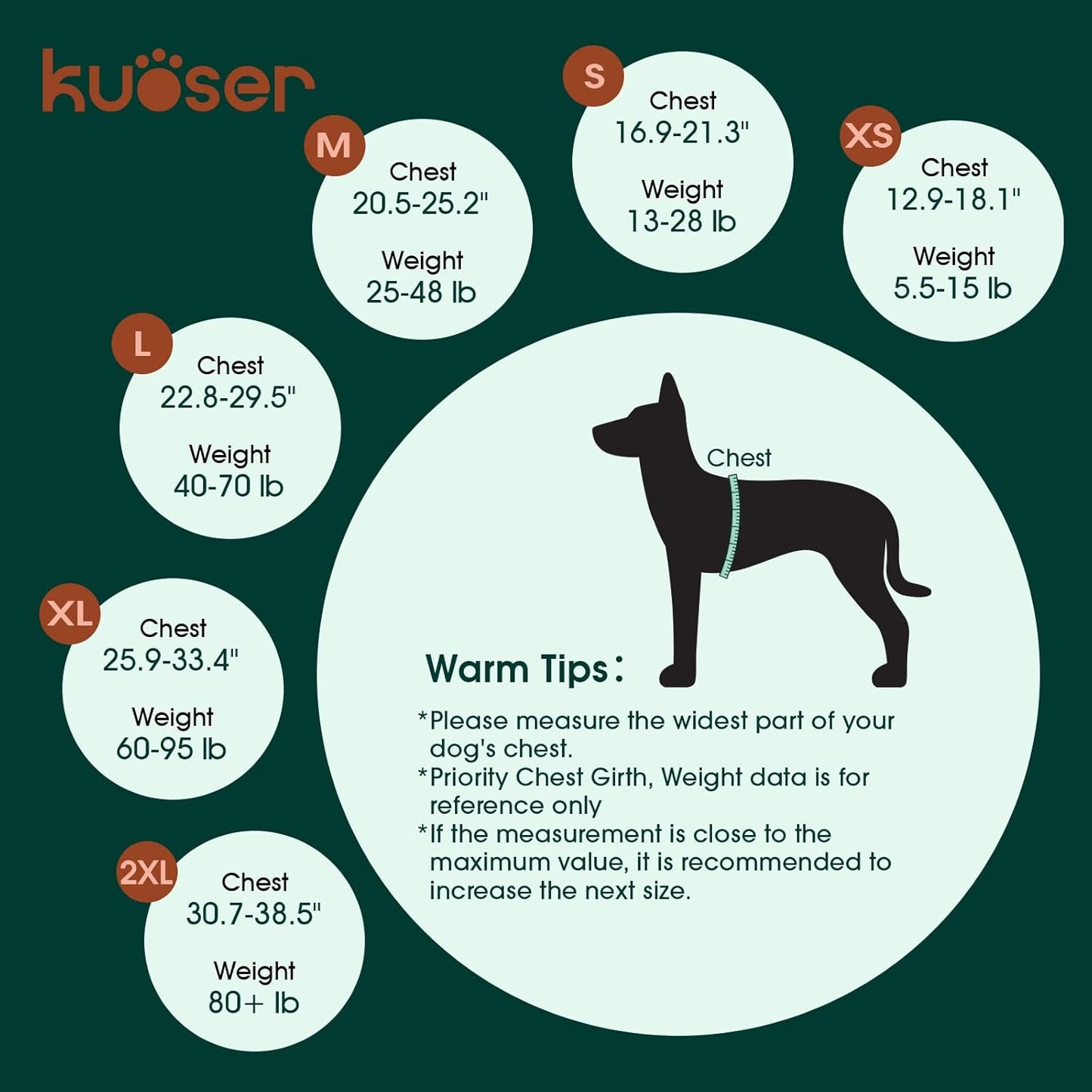 Kuoser Dog Life Jacket High Flotation, Reflective Dogs Life Vest for Swimming Boating, Adjustable Small Medium Large Dog lifejacket, Lightweight Dogs Life Preserver Rescue Handle Spring Summer Pool