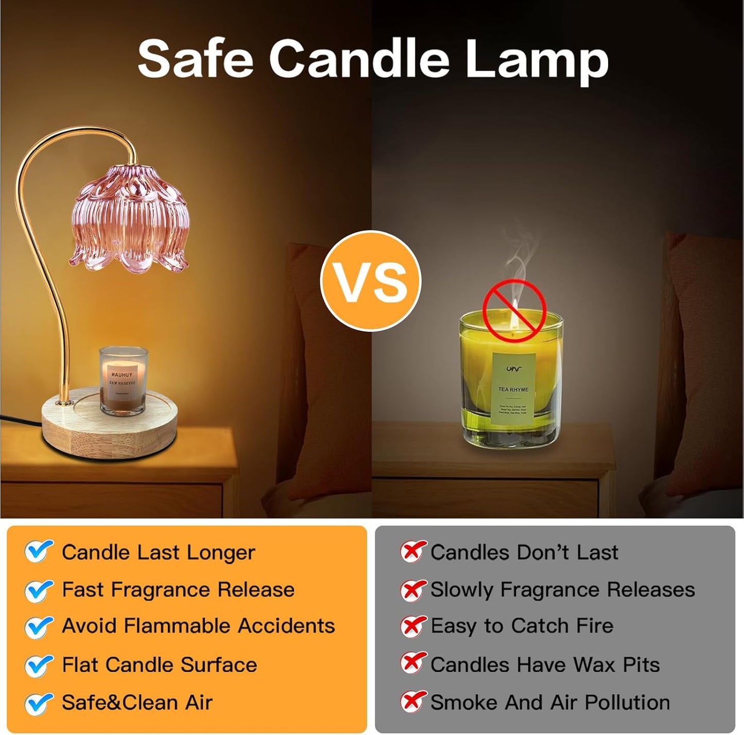 SupBri Flower Candle Warmer Lamp with Timer & Dimmer - Fits All Jar Scented Candles - Pink Birthday Gifts for Women, House Warming Gifts New Home Bedroom Decor