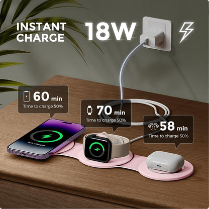 Hicober 3 in 1 Wireless Charging Station for Apple Watch and iPhone Air 17 16 15 14 13 12 Pro Max/Plus, Magnetic Foldable Wireless Travel Charger Station Stand for Airpods iWatch All Series Pink