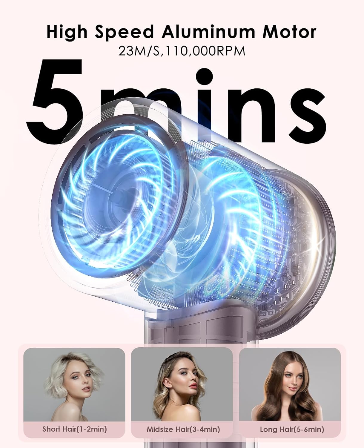 OSOU Diffuser Hair Dryer, High Speed Fast Drying Hair Dryers, Negative Ionic Professional Blow Dryer with 110000 RPM Brushless Motor, Lightweight Low Noise Thermo-Control Hairdryer, Travel with Nozzle