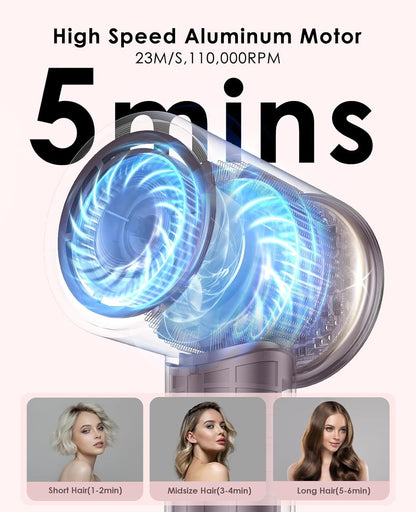 OSOU Diffuser Hair Dryer, High Speed Fast Drying Hair Dryers, Negative Ionic Professional Blow Dryer with 110000 RPM Brushless Motor, Lightweight Low Noise Thermo-Control Hairdryer, Travel with Nozzle