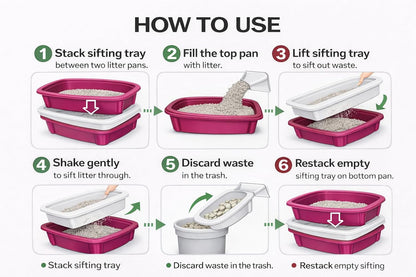 Classic Plus Sifting Litter Box Large - Large Cat Litter Pan with Intelligent Sifting System for Hygiene, Savings & Comfort - Durable, Easy Clean Design for Happy Cats (Pink)