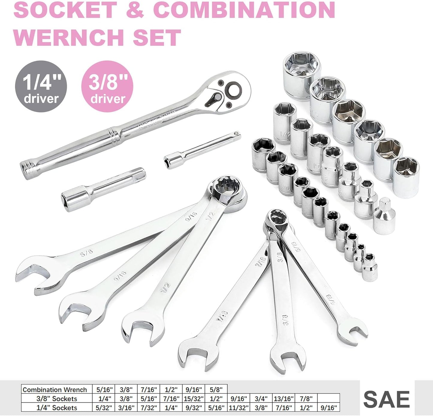 FASTPRO 198-Piece Pink Tool Set, Household Repairing Tool Set with Toolbox, SAE Mechanics Hand Tool Kit for DIY, Home Maintenance